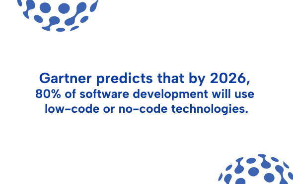Gartner Predict