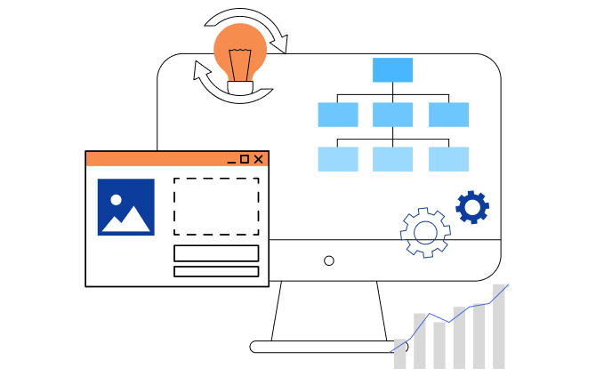 Custom User Experience Design