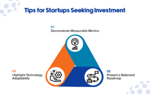 Tips for Startups Seeking Investment