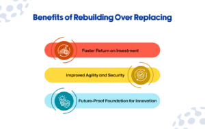 Rebuilding Over Replacing