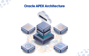 Building Secure Web Applications with Oracle APEX