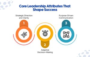 Core Leadership Attributes That Shape Success 