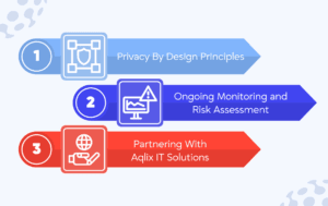 Building Privacy-First SaaS Platforms