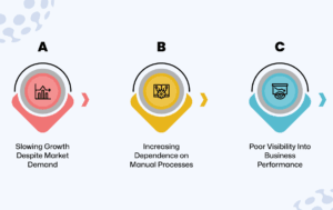 Early Warning Signs Businesses Ignore