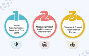 Sustaining Transformation With Right Partner