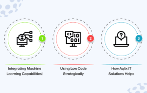 Advanced Best Practices For Oracle APEX
