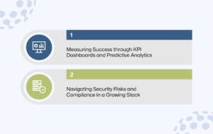 Future-Proofing Your Software Ecosystem