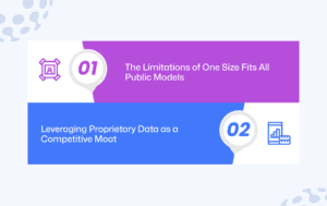 Custom Models Outperform General AI