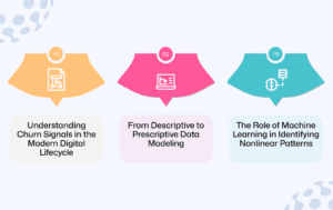 The Mechanics of Predictive Retention