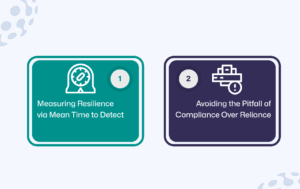 Measuring Resilience and Navigating Compliance