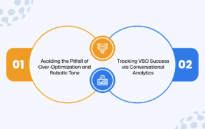 Measuring Success and Future-Proofing