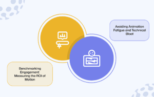 Balancing Performance with Creativity