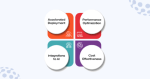 Benefits of Working with Top Experts