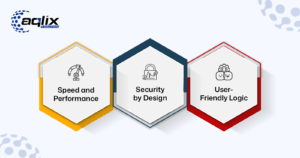 Integration of Generative AI and Web Growth