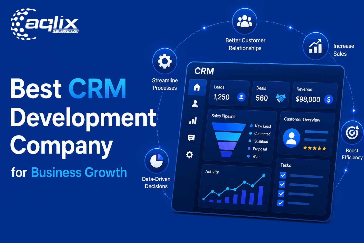 Best CRM Development Company for Business Growth