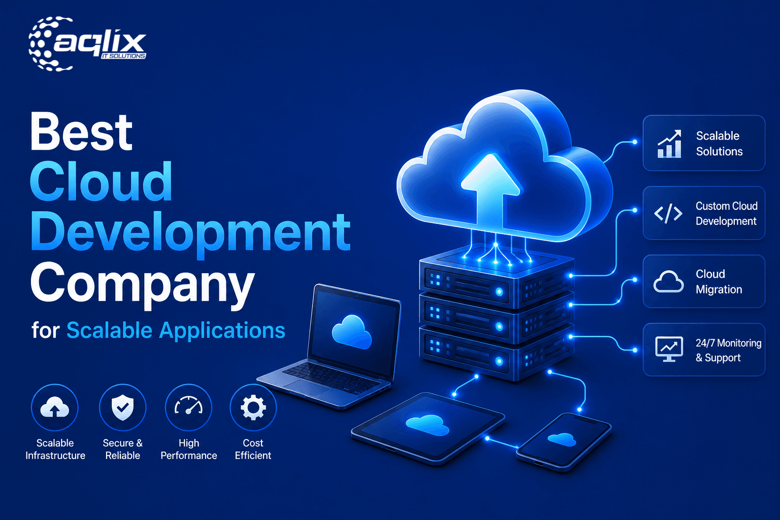 Best Cloud Development Company for Scalable Applications
