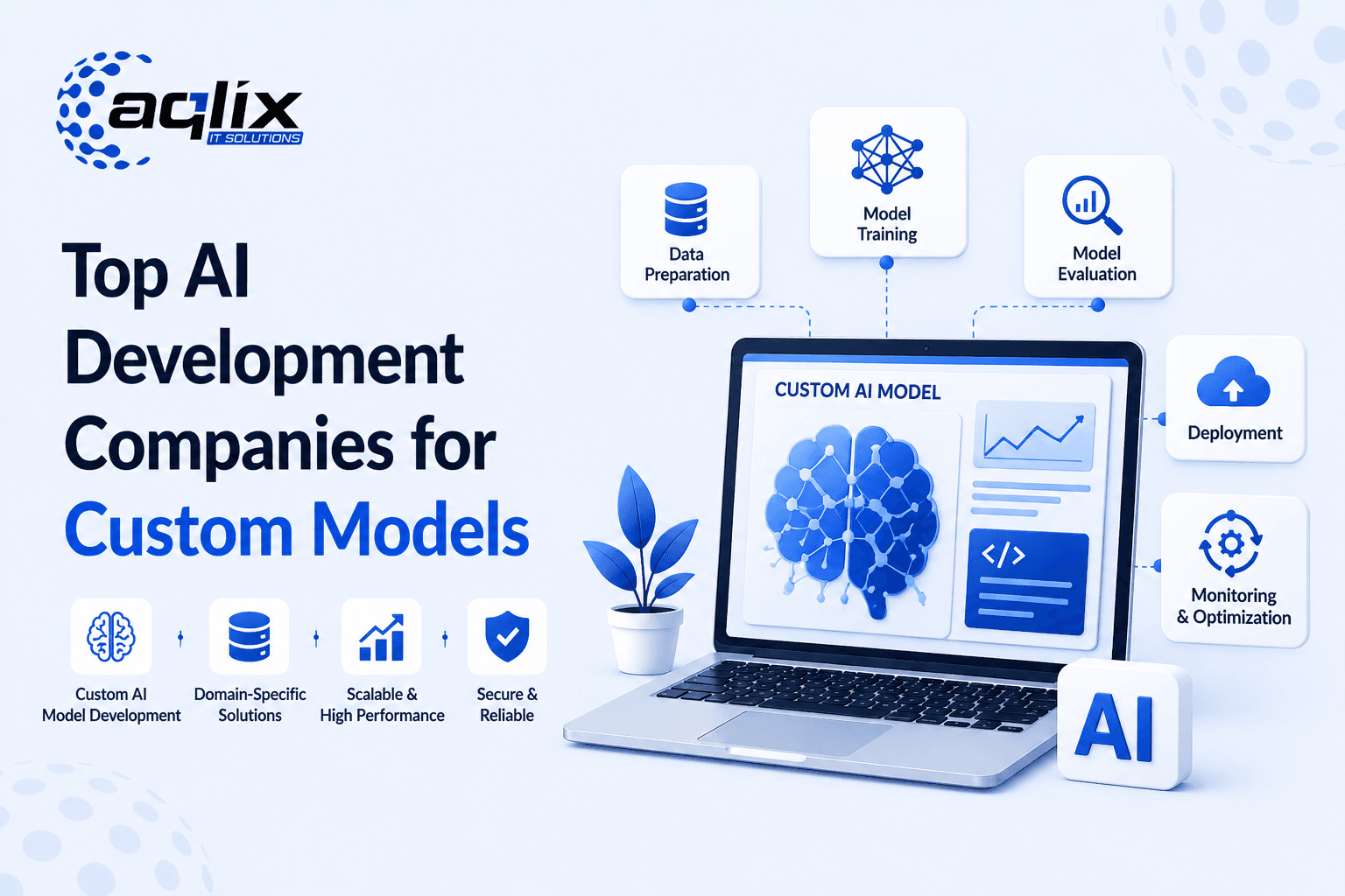 Top AI Development Companies for Custom Models