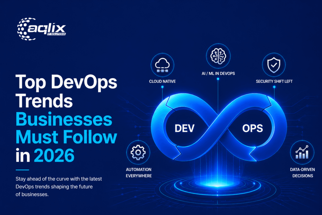 Top DevOps Trends Businesses Must Follow in 2026