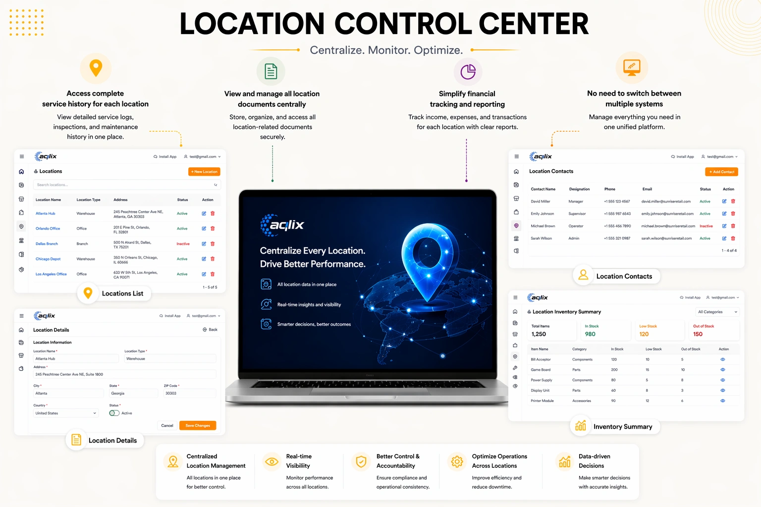 aqlix-coam-management-solution