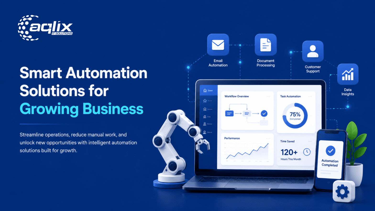 Smart Automation Solutions for Growing Business