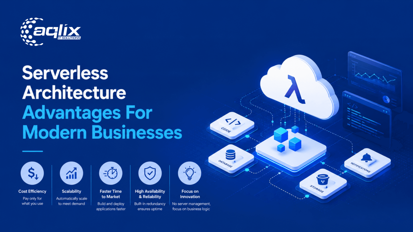 Serverless Architecture Advantages For Modern Businesses