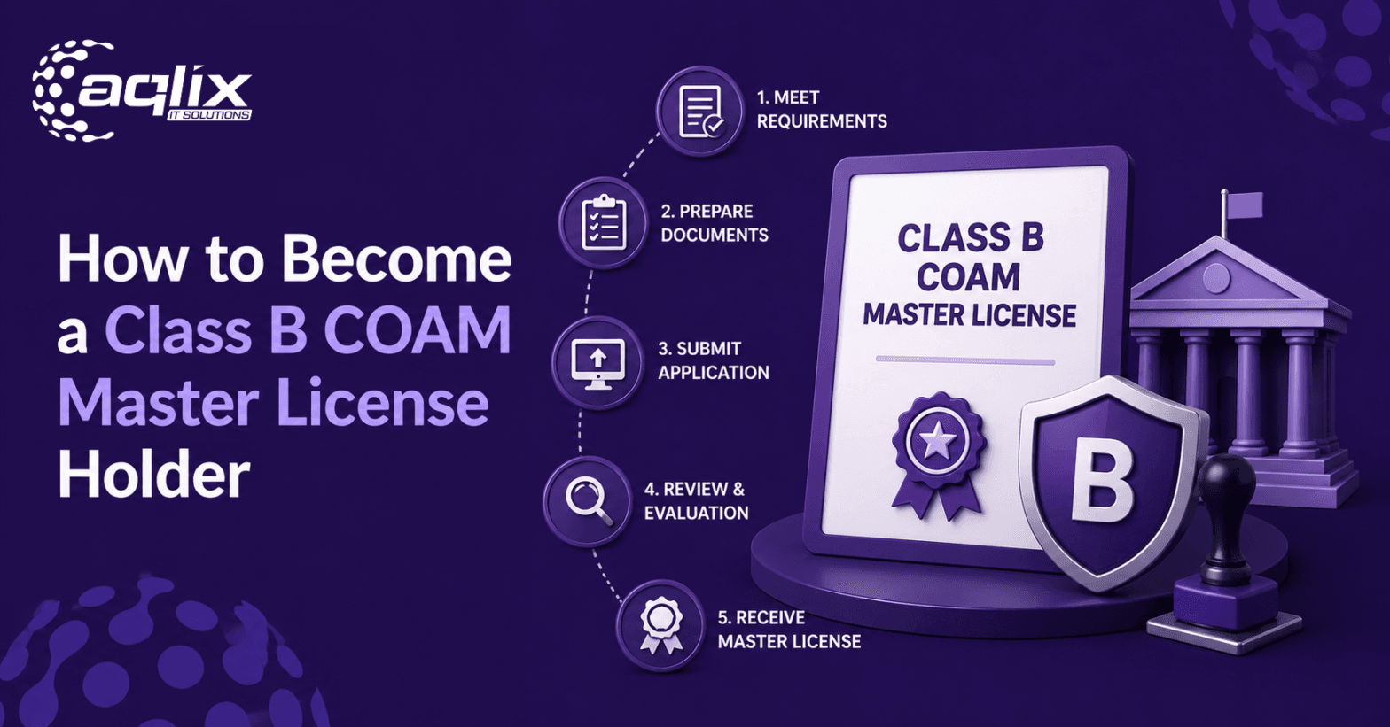 How to Become a Class B COAM Master License Holder