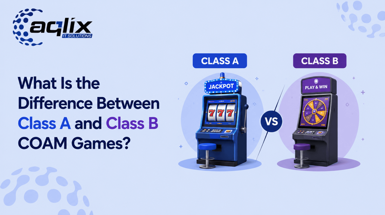Class A and Class B COAM Games