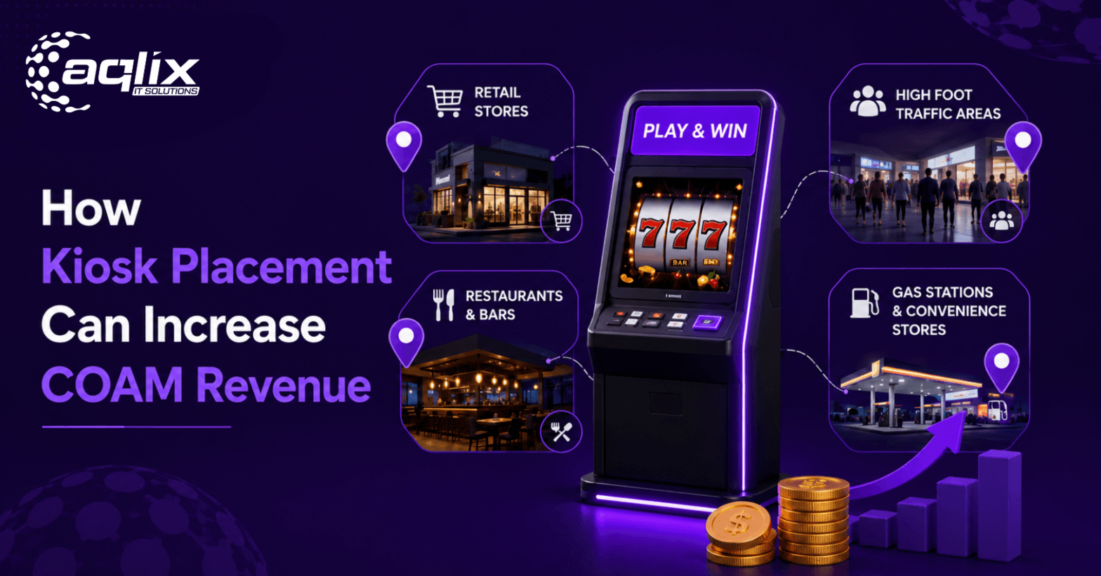 How Kiosk Placement Can Increase COAM Revenue