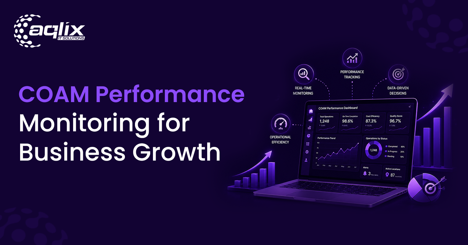 COAM Performance Monitoring for Business Growth
