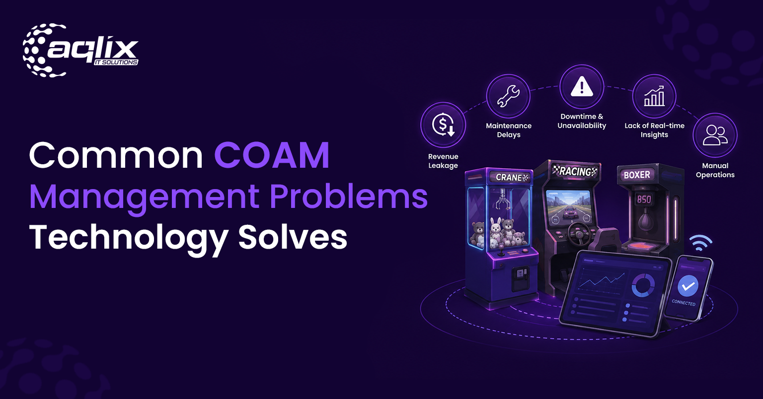 Common COAM Management Problems Technology Solves