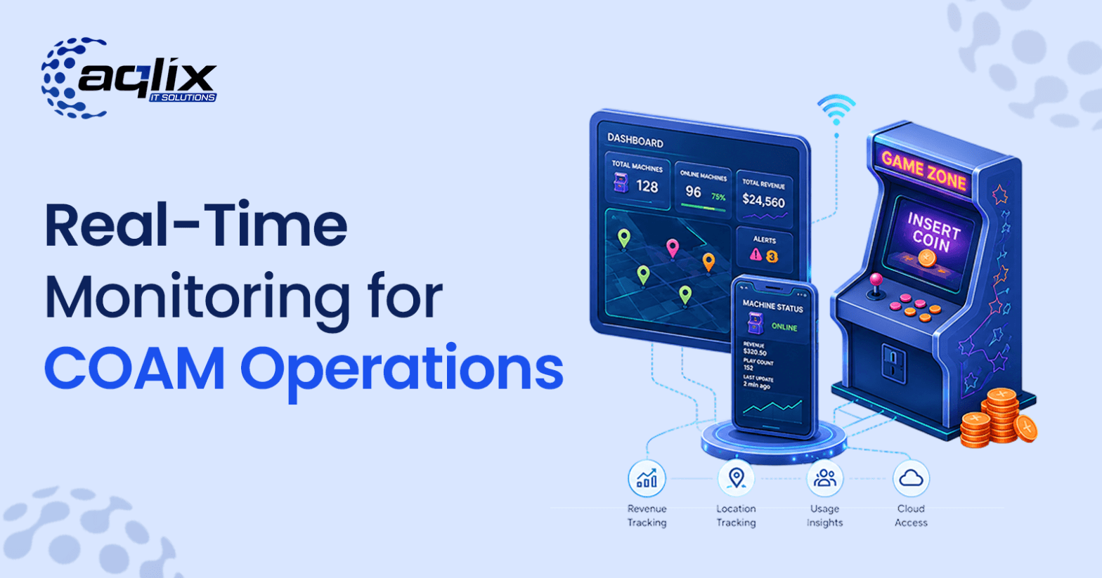Real-Time Monitoring for COAM Operations