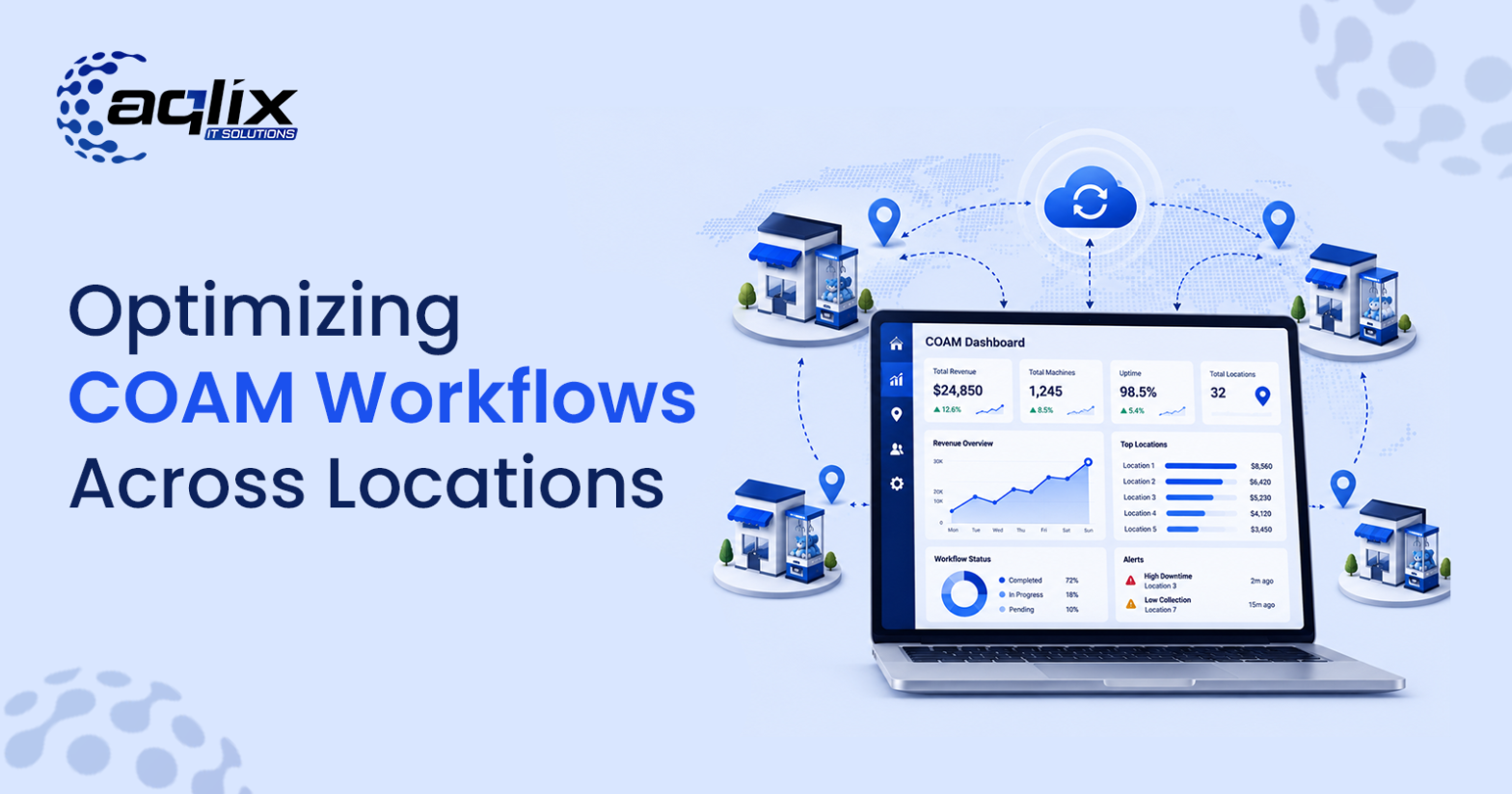 Optimizing COAM Workflows Across Locations