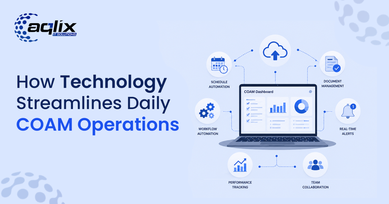 How Technology Streamlines Daily COAM Operations