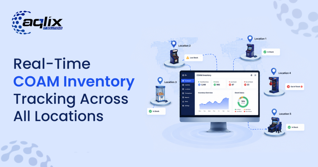 Real-Time COAM Inventory Tracking Across All Locations