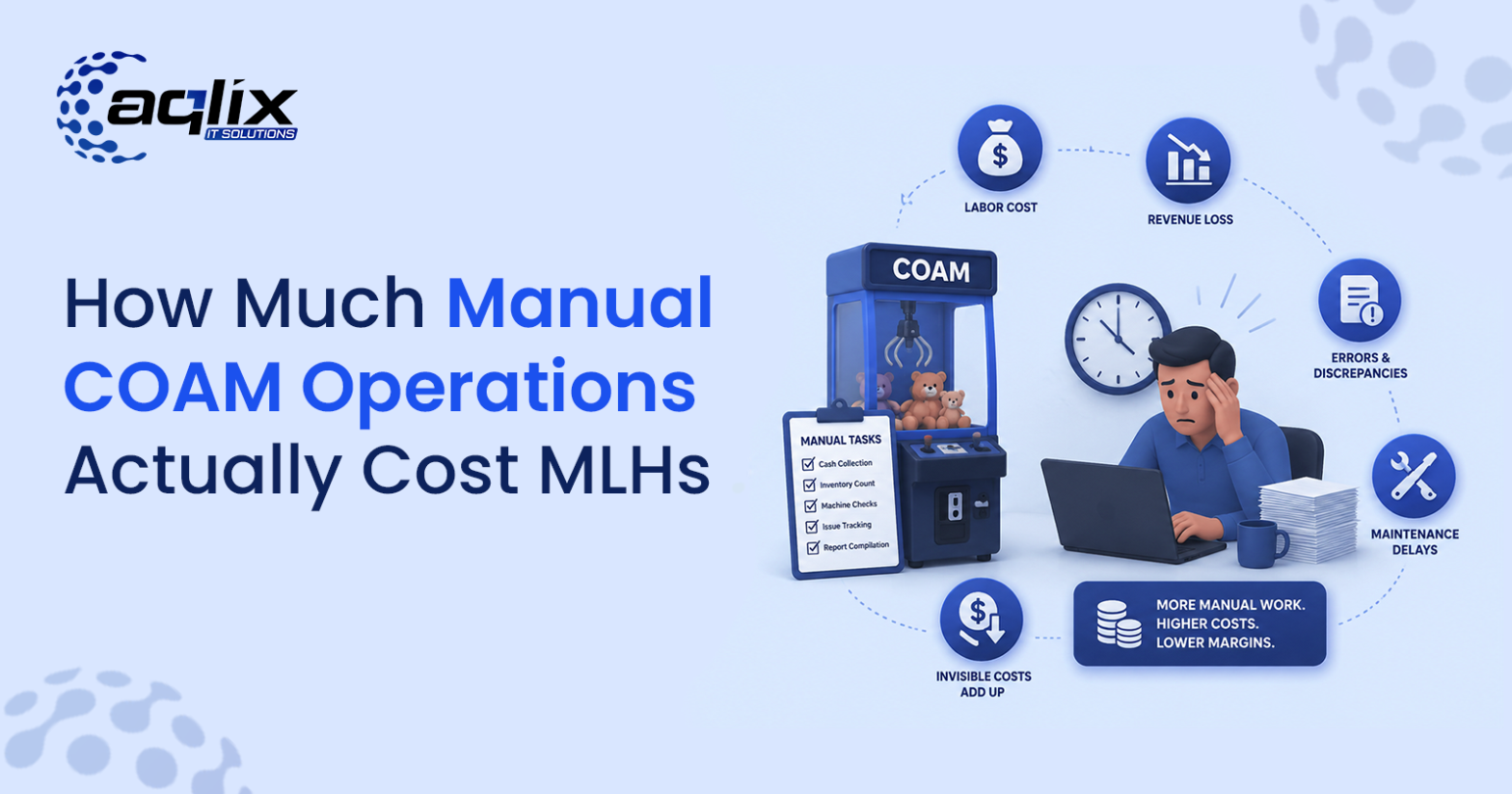 How Much Manual COAM Operations Actually Cost MLHs