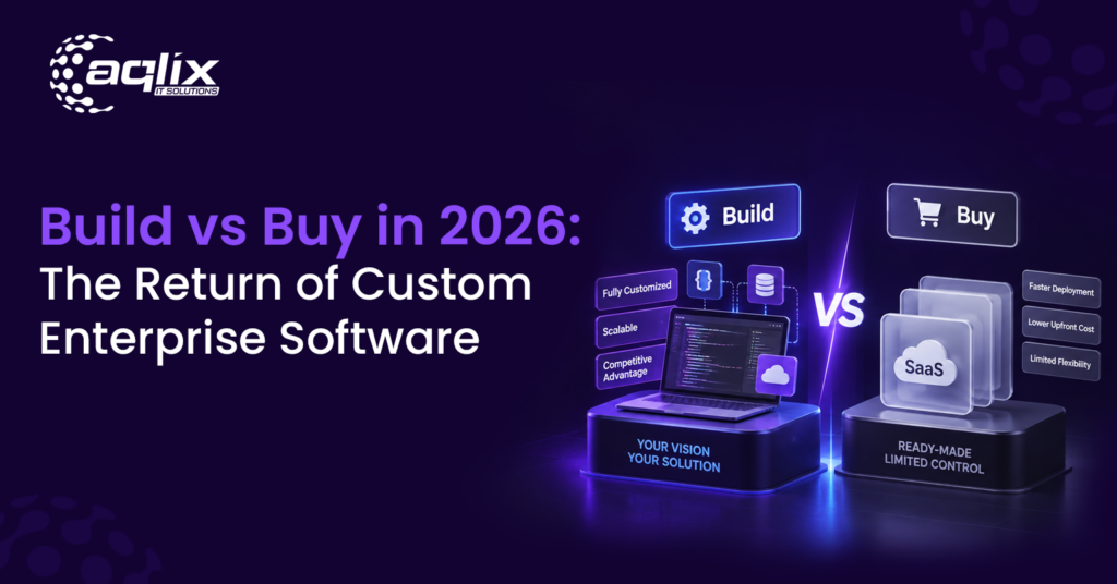 Build vs. Buy in 2026: The Return of Custom Enterprise Software